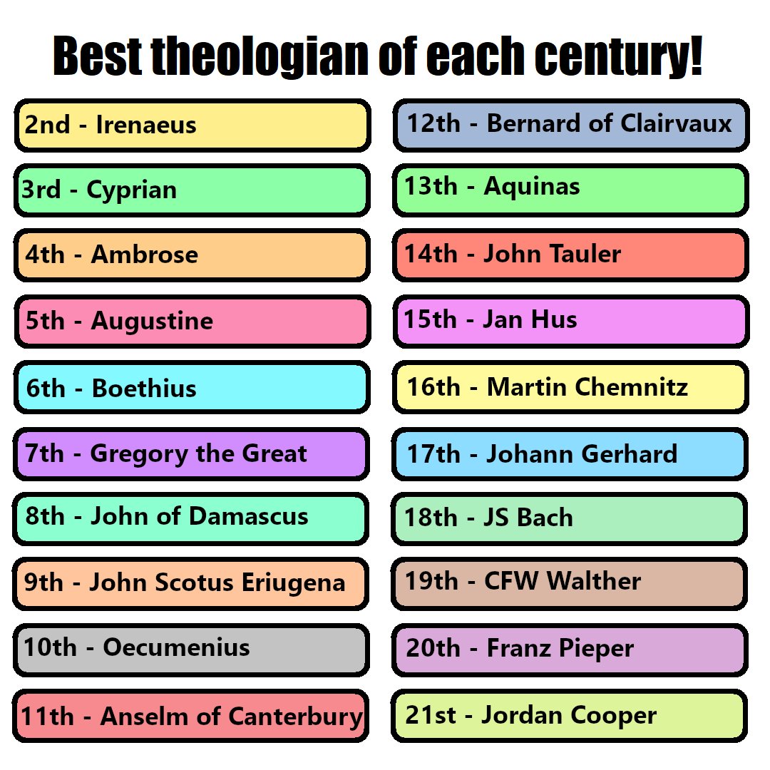 Scholastic Lutherans tweet media
