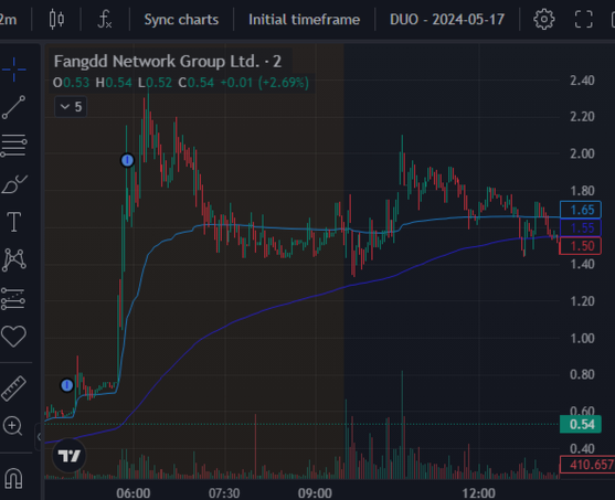 Hoppe30's tweet photo. #Nixxy $NIXX is unlocking new levels of profitability through AI-driven acquisitions and operational enhancements. Learn more: https://t.co/yacPz0cClz
$UNI $VMAR https://t.co/NOFcbQT59c