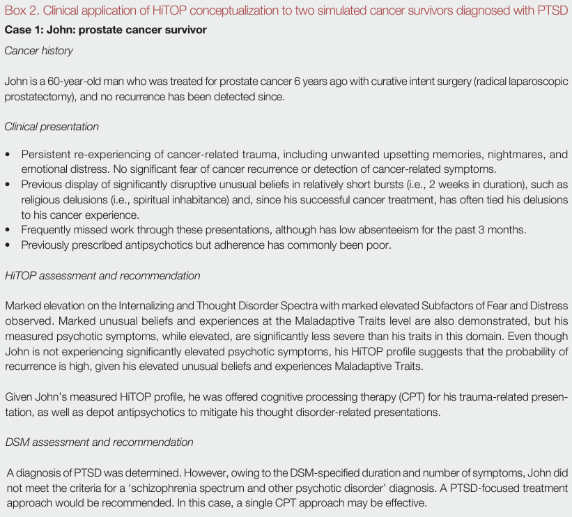 DarrenHaywood14's tweet photo. I particularly suggest checking out the worked case-examples of how different ways to conceptualise and measure psychopathology in cancer (i.e., #DSM vs #HiTOP) could lead to different treatment plans. Thanks to
@MiriForbes
@aidangcw
@RossellSusan
@DrNicolasHart
and the non-twitter using team members for collaboratively developing these examples with me!