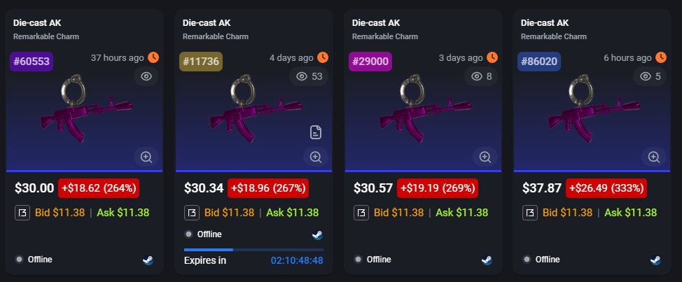LIVE: With BetterFloat 2.8.0 you are now able to see Charm colors directly on CSFloat 🔑
The colors follow Buff's template-filter with additional inspiration from <a href="/gotyacat/">cat</a>'s spreadsheet.
Let me know if you find an incorrect coloring 🟦🟪🟫