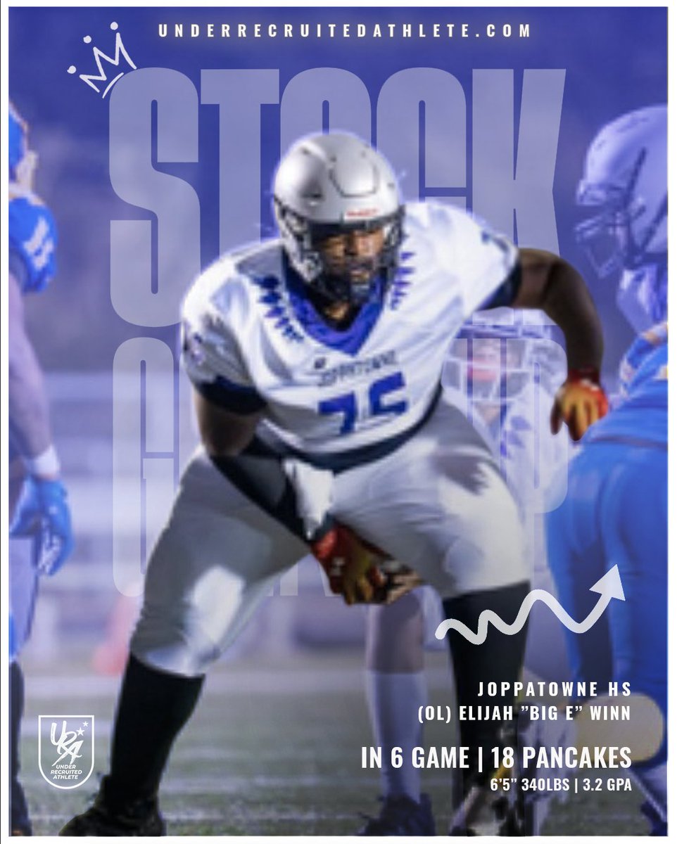 Under Recruited Sport Show (@urasportsshow) on Twitter photo STOCK GOING UP - <a href="/iambiglijah/">Elijah ”BIG E” Winn</a>
underrecruitedathlete.com
Instagram: instagram.com/ura_footballsh…
Facebook: facebook.com/urafootballshow Youtube: youtube.com/@underrecruite…
<a href="/vlogs_flow/">MFV ALL SPORTS NETWORK</a>
<a href="/CoachTBarr/">#BESTAVAILABLE</a>
<a href="/JHSFOOTBALL_/">Joppatowne High School Football</a>
<a href="/MarylandHigh/">Maryland High School Sports</a> <a href="/DmvSportsLive6/">DmvSports</a> STOCK GOING UP - <a href="/iambiglijah/">Elijah ”BIG E” Winn</a>
underrecruitedathlete.com
Instagram: instagram.com/ura_footballsh…
Facebook: facebook.com/urafootballshow Youtube: youtube.com/@underrecruite…
<a href="/vlogs_flow/">MFV ALL SPORTS NETWORK</a>
<a href="/CoachTBarr/">#BESTAVAILABLE</a>
<a href="/JHSFOOTBALL_/">Joppatowne High School Football</a>
<a href="/MarylandHigh/">Maryland High School Sports</a> <a href="/DmvSportsLive6/">DmvSports</a>