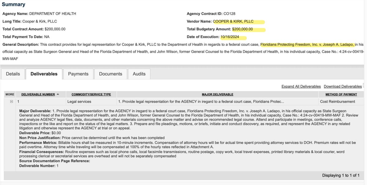 Jason_Garcia's tweet photo. The cost to Florida taxpayers of Ron DeSantis' crusade against citizen-led constitutional amendments keeps growing. 

The administration just signed another contract for $715/an hour lawyers to defend its attempt to coerce TV stations into taking down ads promoting Amendment 4. https://t.co/G2tlOnbMfJ