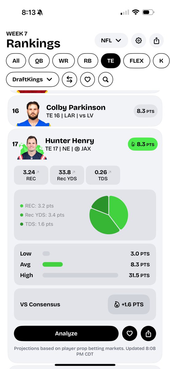 Optimal DFS tweet media