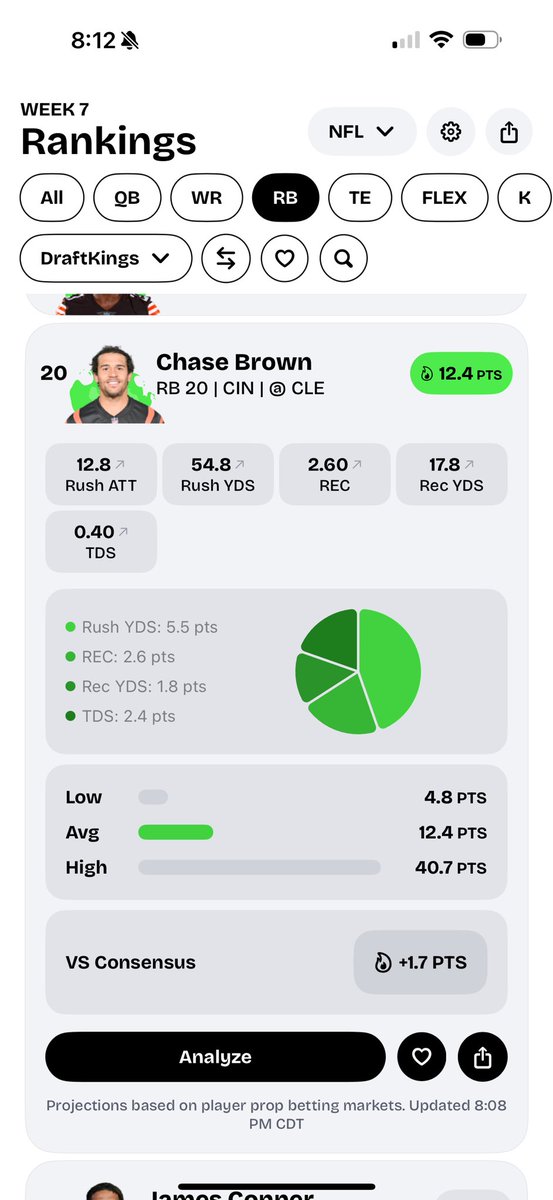 Optimal DFS tweet media