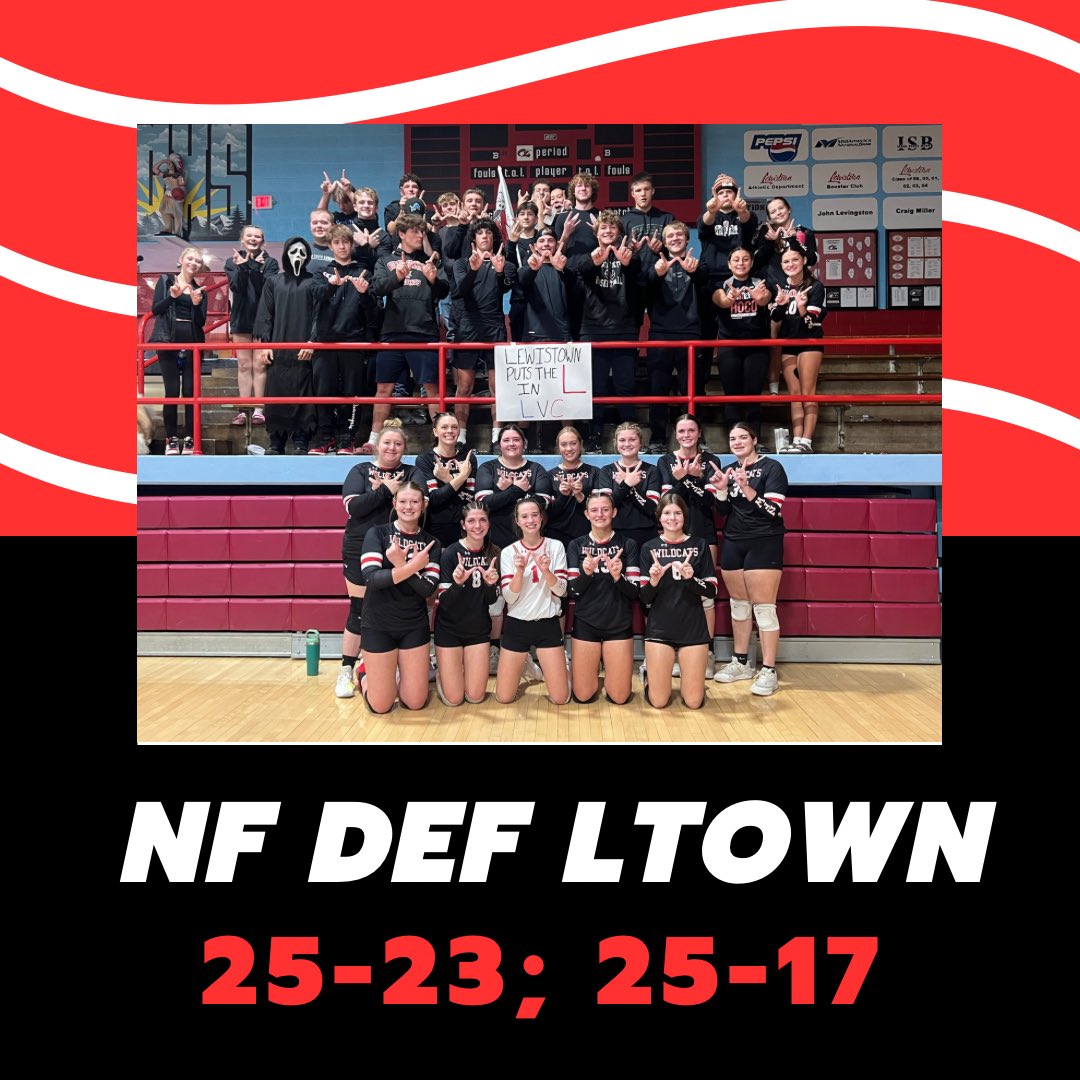 Road W! <a href="/mpatter36/">Morgan Patterson</a> 14 assists &amp; 6 points; Whitsitt 8 kills; <a href="/samthum06/">Sam Thum</a> 23 digs, 2 aces &amp; 5 points; <a href="/KacieW13/">Kacie White</a> 2 aces &amp; 9 assists; Yaste 2 aces, 5 points, 8 kills, 28 digs; <a href="/GuppyMorgyn/">Morgyn Guppy</a> 5 kills. #letsgocats #nfwildcats #4teamvalley <a href="/FCusd3/">Fulton County CUSD3</a>
