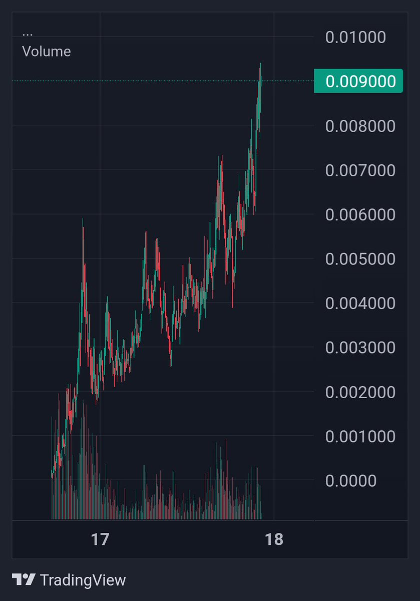 thedude0ne's tweet image. With everything happening right now, there’s no way @MustStopMurad accidentally posted "Remilia" in his tweet and unintentionally sparked the biggest cult I've ever seen.

No, I refuse to believe that. He’s too smart. He has to be behind this. And if I’m right, this will be one…