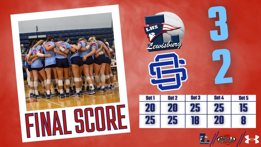 Lewisburg Volleyball tweet media