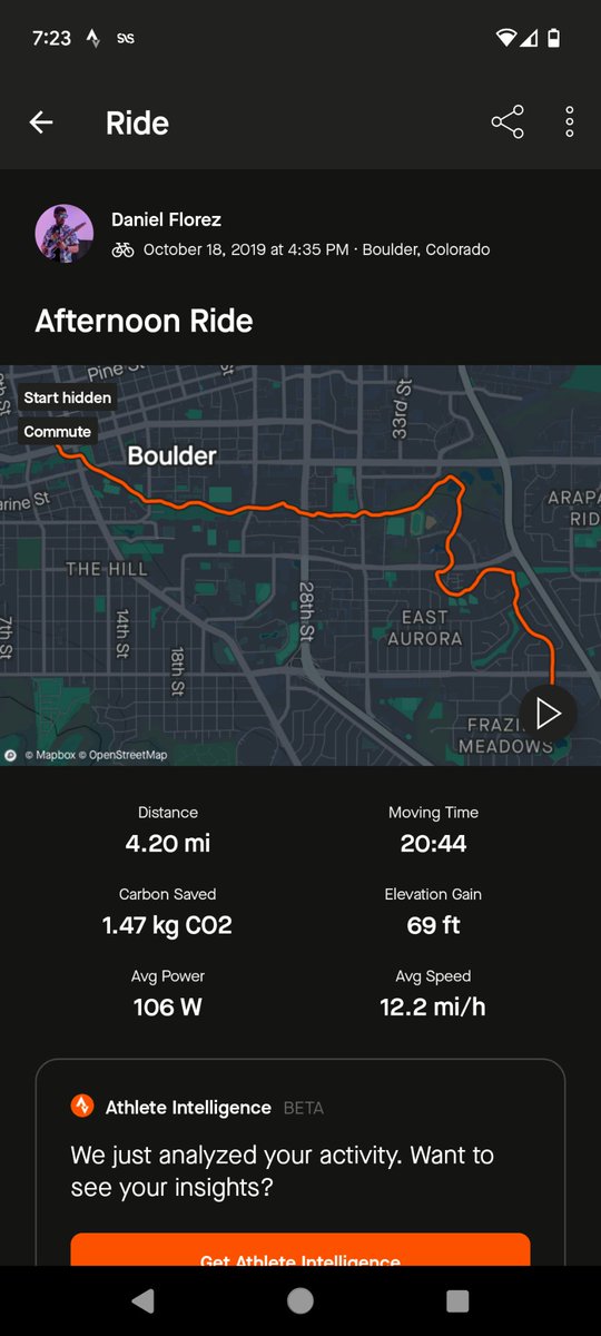Strava tells me it's been 5 years since my legendary 420/69 ride
