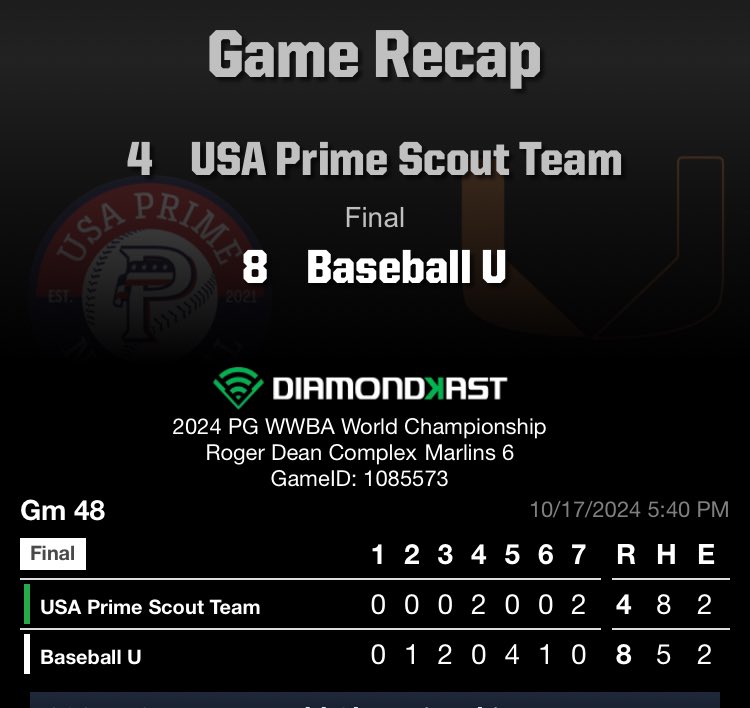 BaseballU's tweet photo. Baseball U opens up the @PerfectGameUSA WWBA World Championship with a win
#WWBAWorlds https://t.co/NunGtOaVKl