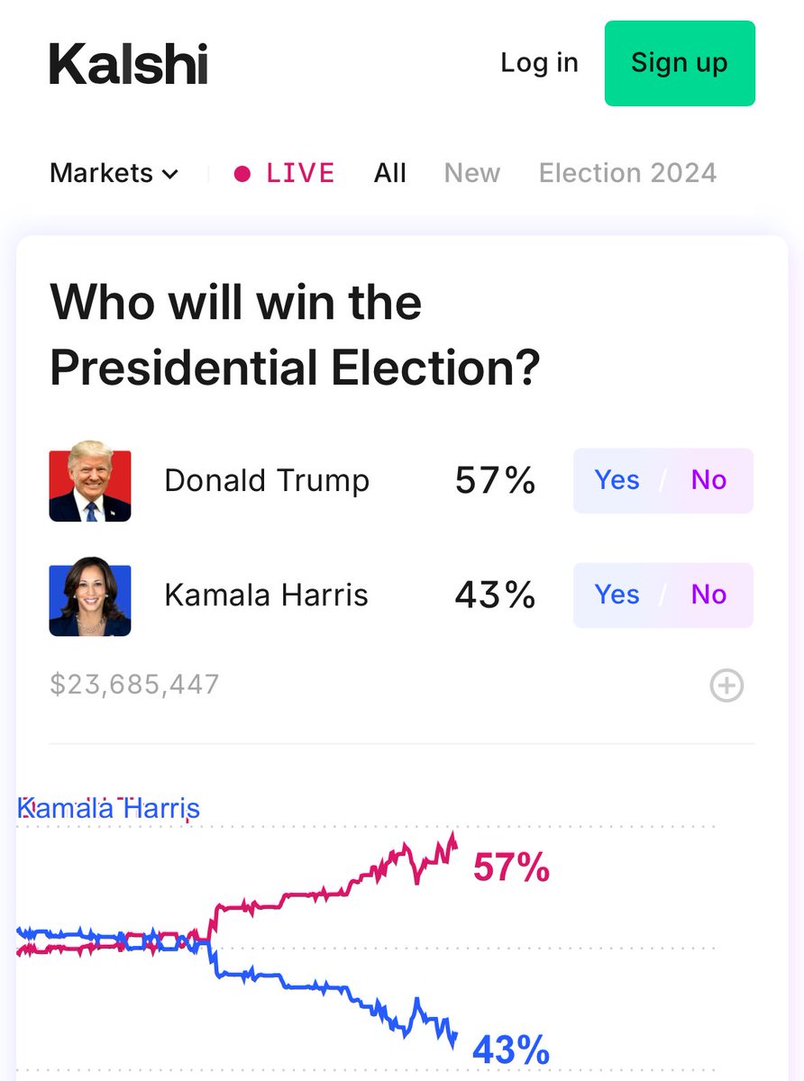 lincoln.base.eth tweet media