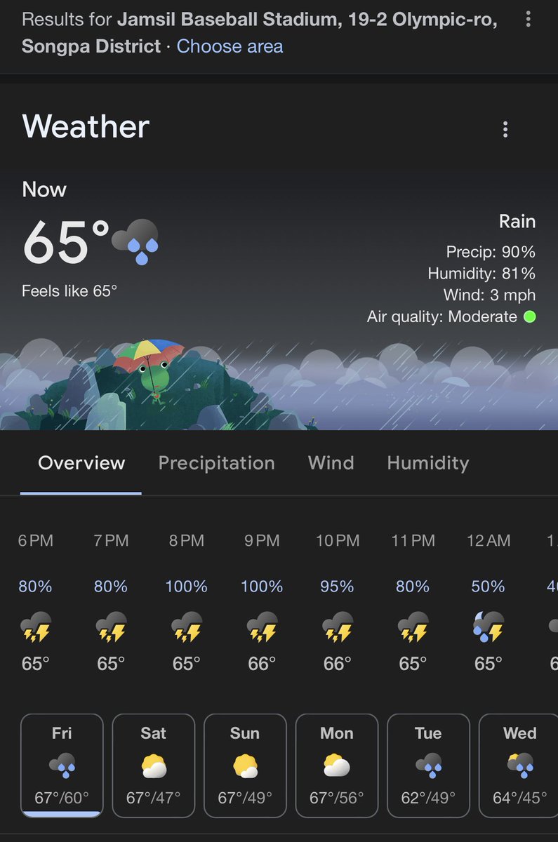 KBOwire's tweet image. 🌧️ Game weather news

Game 4, Semi-Playoffs, Samsung Lions @ Lg Twins (October 18, 5:30 am ET)

The forecast at game time includes a lot of rain and thunderstorms. We may be looking at another postponement, but pitcher data will be posted soon 🫡