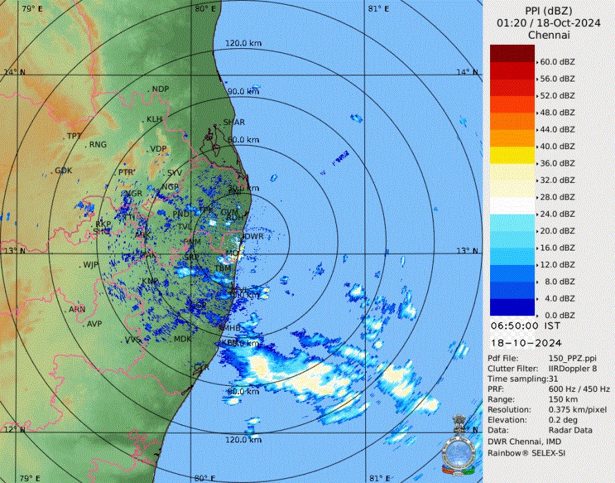 Chennai Rains (COMK) tweet media