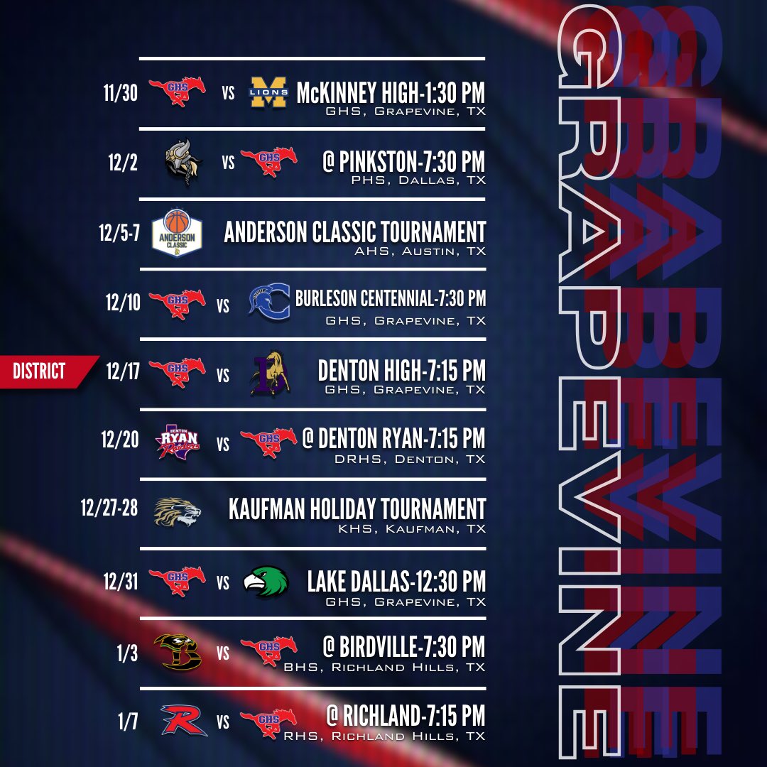 Grapevine Basketball tweet media