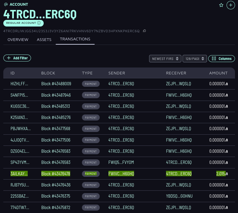 WARN..SCAM 🔗 Scam warning bot on Algorand tweet media