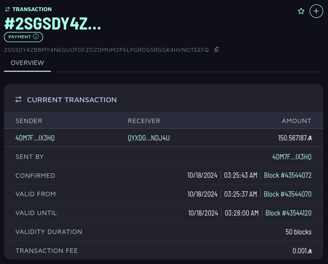WARN..SCAM 🔗 Scam warning bot on Algorand tweet media