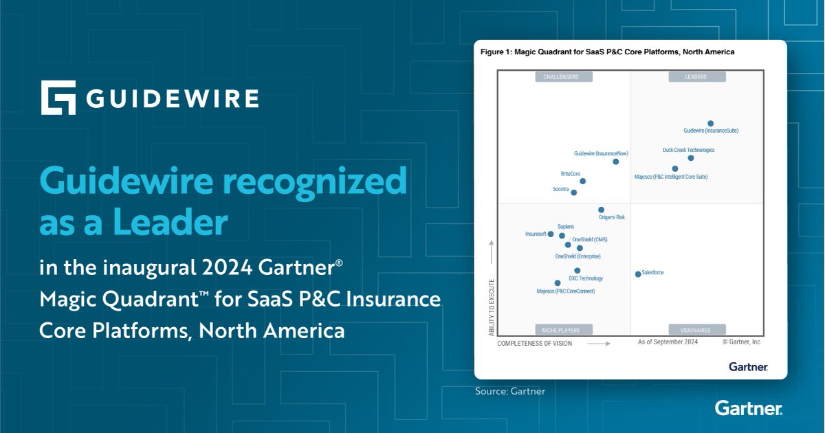 Axel Kirstetter (@axlki) on Twitter photo Guidewire is thrilled to be recognized as a Leader in the inaugural 2024 Gartner Magic Quadrant for SaaS P&C Core Platforms, North America for Guidewire InsuranceSuite! Read the press release: bit.ly/4eLp0Fy Check out the the blog: bit.ly/3Y2Z4xW Guidewire is thrilled to be recognized as a Leader in the inaugural 2024 Gartner Magic Quadrant for SaaS P&C Core Platforms, North America for Guidewire InsuranceSuite! Read the press release: bit.ly/4eLp0Fy Check out the the blog: bit.ly/3Y2Z4xW