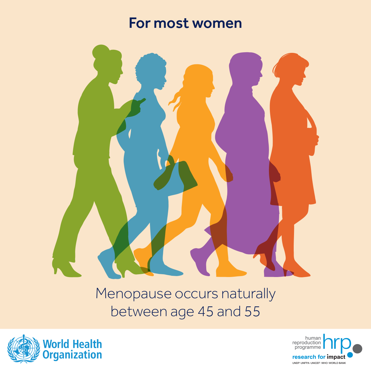 Most women experience #menopause between the ages of 45 and 55 years as a natural part of biological ageing, due to the loss of ovarian follicular function and a decline in oestrogen levels bit.ly/3gk5B4U

#WorldMenopauseDay