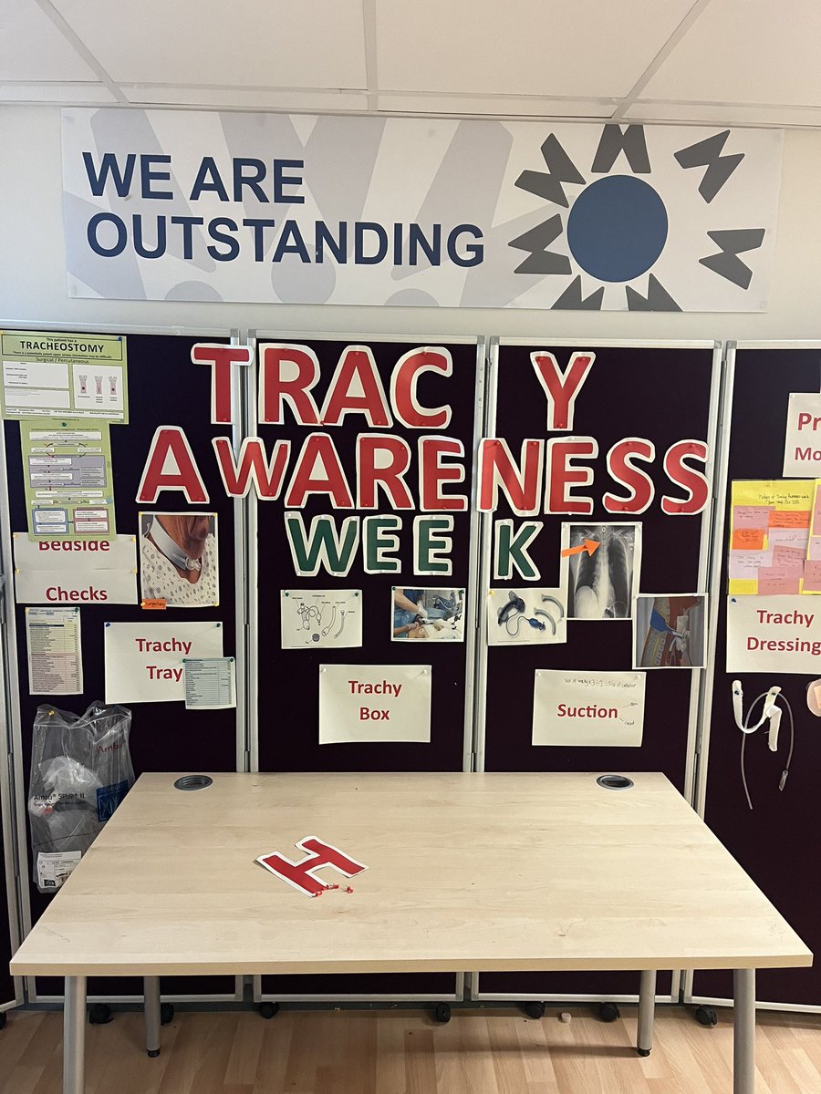 Look! Are we all Tracy Aware? (Sorry, feeling naughty on a night shift… I did put the “H” back up after)