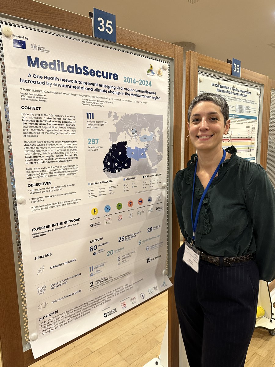 MediLabSecure tweet media