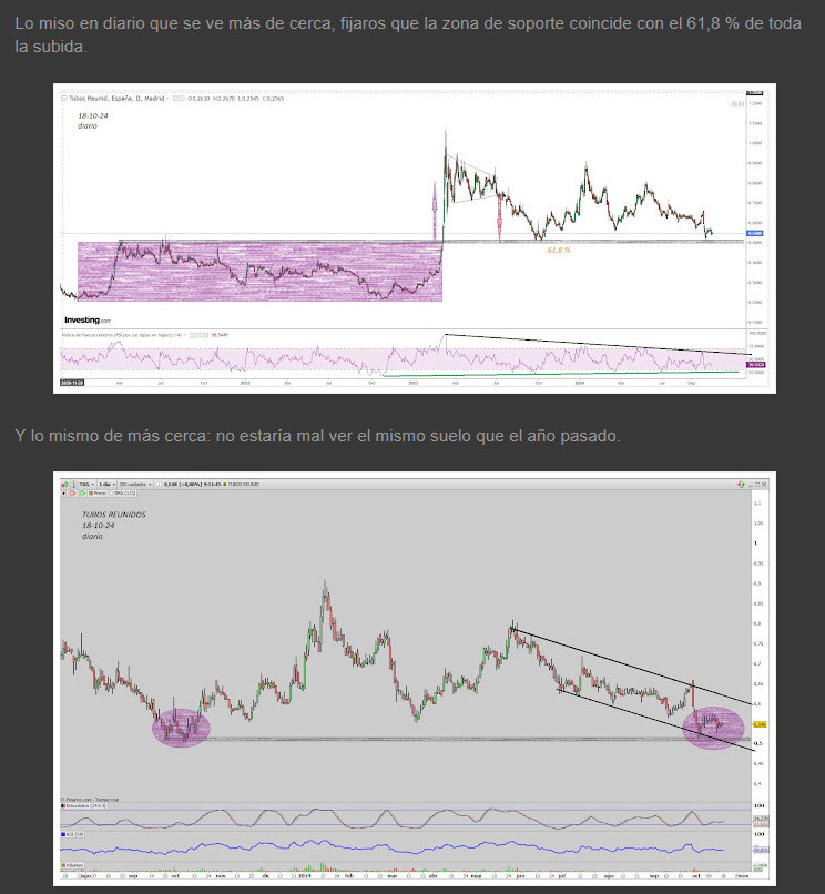 txarly121's tweet image. #TUBOS REUNIDOS