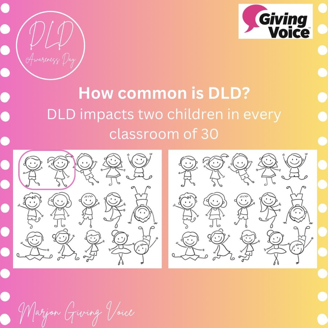 Marjon Giving Voice tweet media