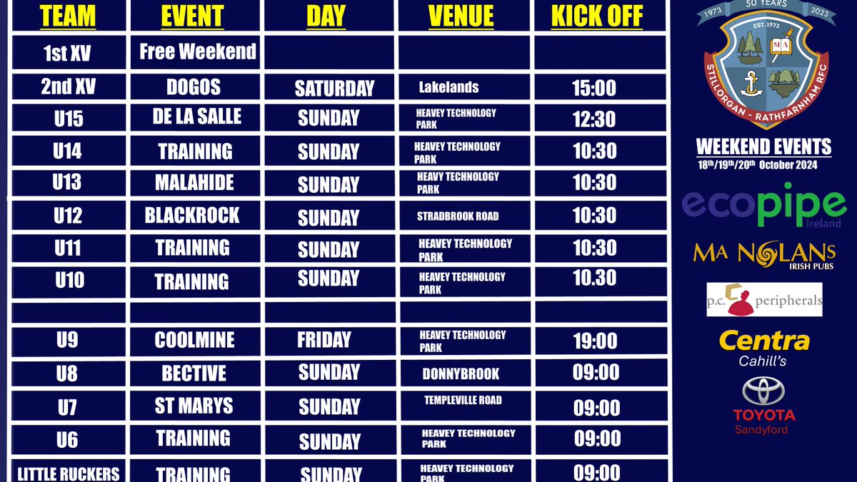 Stillorgan-Rathfarnham RFC tweet media