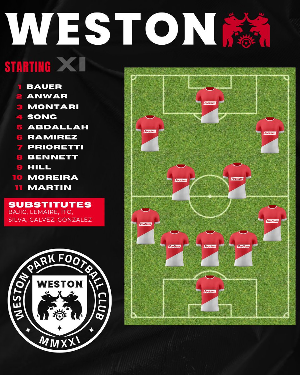 westonparkfc's tweet photo. MATCHDAY❤️🩶🖤🐘
📅20-10-2024
⏲️22.00
🏟️Stenth End
👕Guiston Rovers
#UpTheTrunk #WestonParkFC #Footium https://t.co/x0aOTxSjuZ