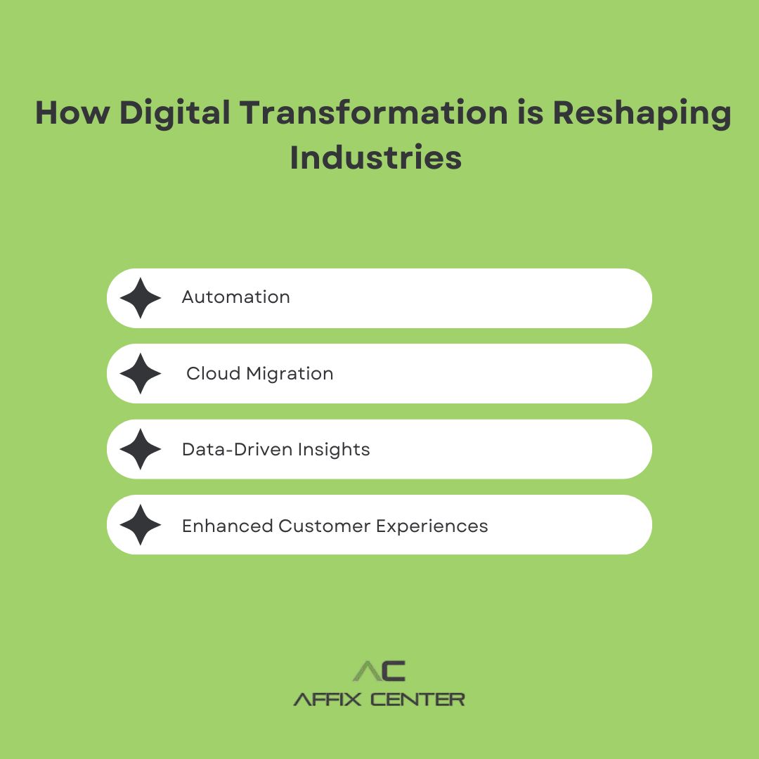 Affix_Center's tweet photo. Digital transformation is reshaping industries with AI, cloud, and data-driven insights. Stay ahead with innovative IT solutions!🚀🌐

#IndustryNews #ITTrends #AffixCenter #DigitalTransformation #ITInnovation https://t.co/Ki9Ly4q5TN