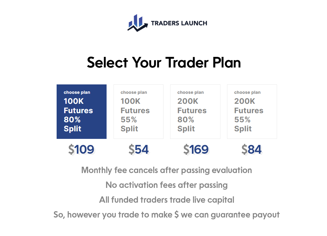 tz_adroit's tweet photo. Unlock Your Trading Potential!
TradersLaunch Evaluation Accounts now more affordable!
Simplified single-phase evaluation!
Competitive profit split, still industry-leading!
Complete evaluation, unlock LIVE account!
#TradersLaunch #EvaluationAccount #TradingCommunity #LiveAccount https://t.co/rKMLgzuG4S