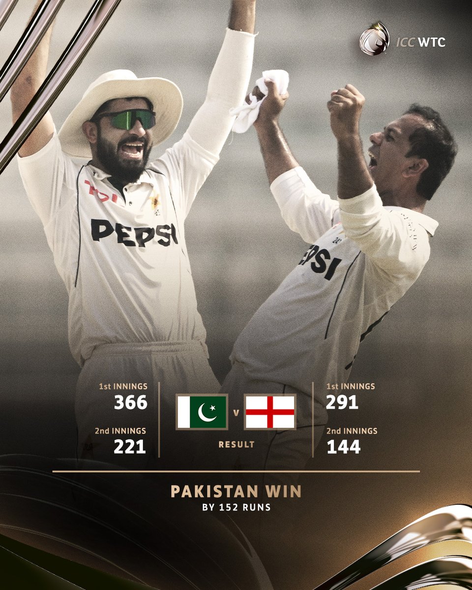 Pakistan bounce back to claim the second #PAKvENG Test in Multan!

Scorecard 📝 bit.ly/3NBSwBn

#WTC25