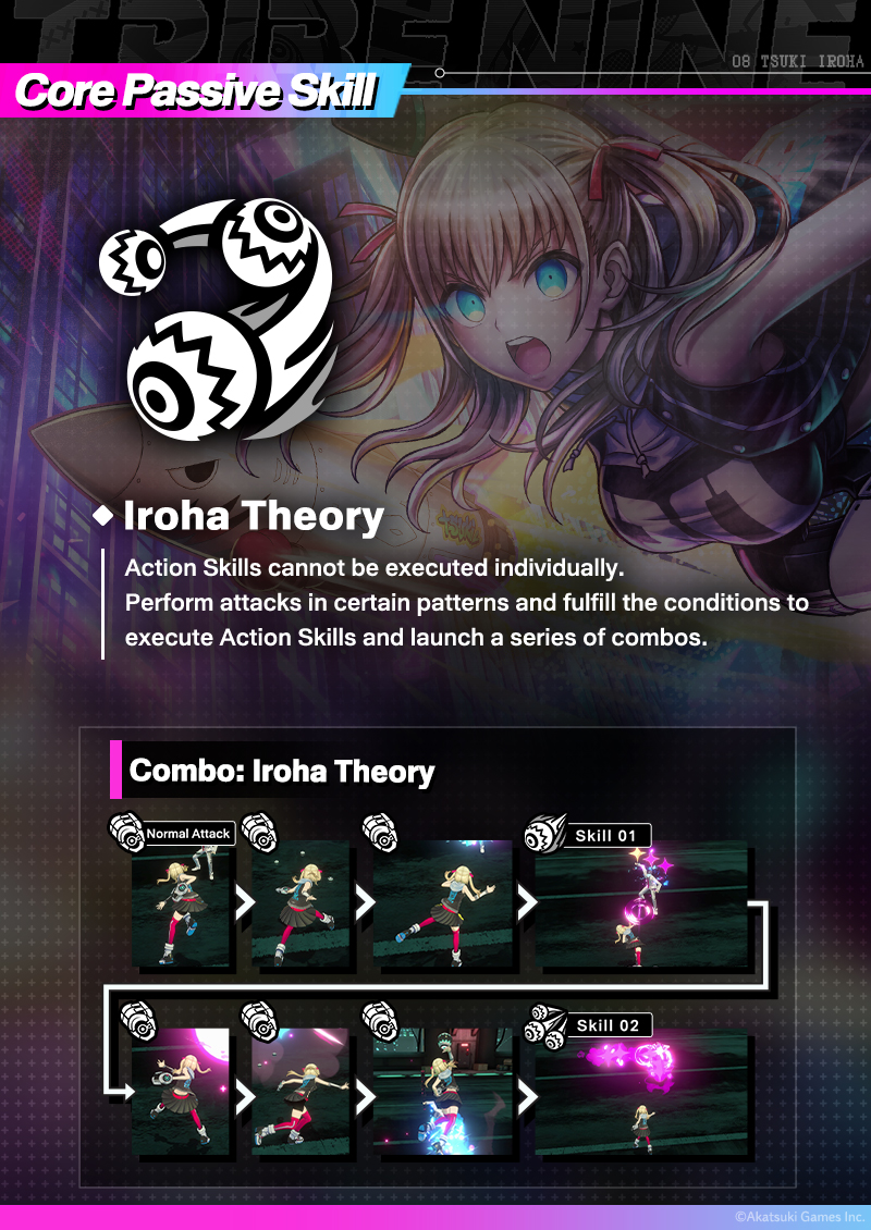 ◤◢◤Battle Guide vol.8: Tsuki Iroha◢◤◢ A long-ranged