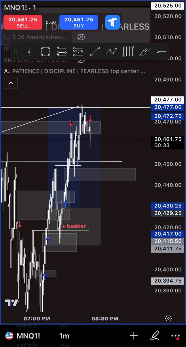 Progress tweet media