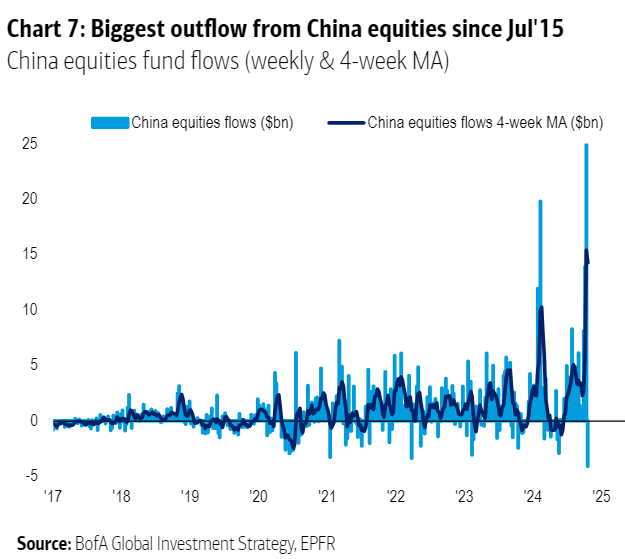 Stock Market Quant Radar tweet media