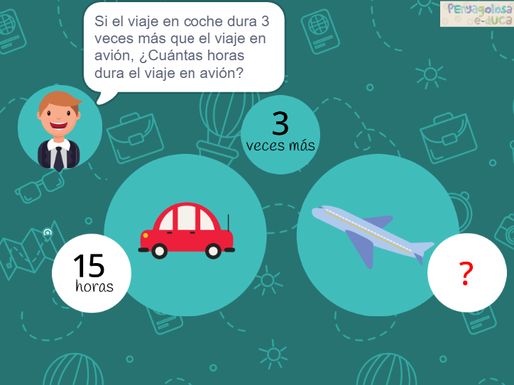 𝐏𝐑𝐎𝐁𝐋𝐄𝐌𝐀𝐒 𝐃𝐄 𝐄𝐒𝐂𝐀𝐋𝐀 𝐂𝐑𝐄𝐂𝐈𝐄𝐍𝐓𝐄 𝟏 𝐘 𝟐
Juega online: penyagolosaeduca.com/tag/resolucion…

<a href="/penyagolosaedu/">Penyagolosa educa</a> <a href="/CalculoABN/">Cálculo ABN</a>