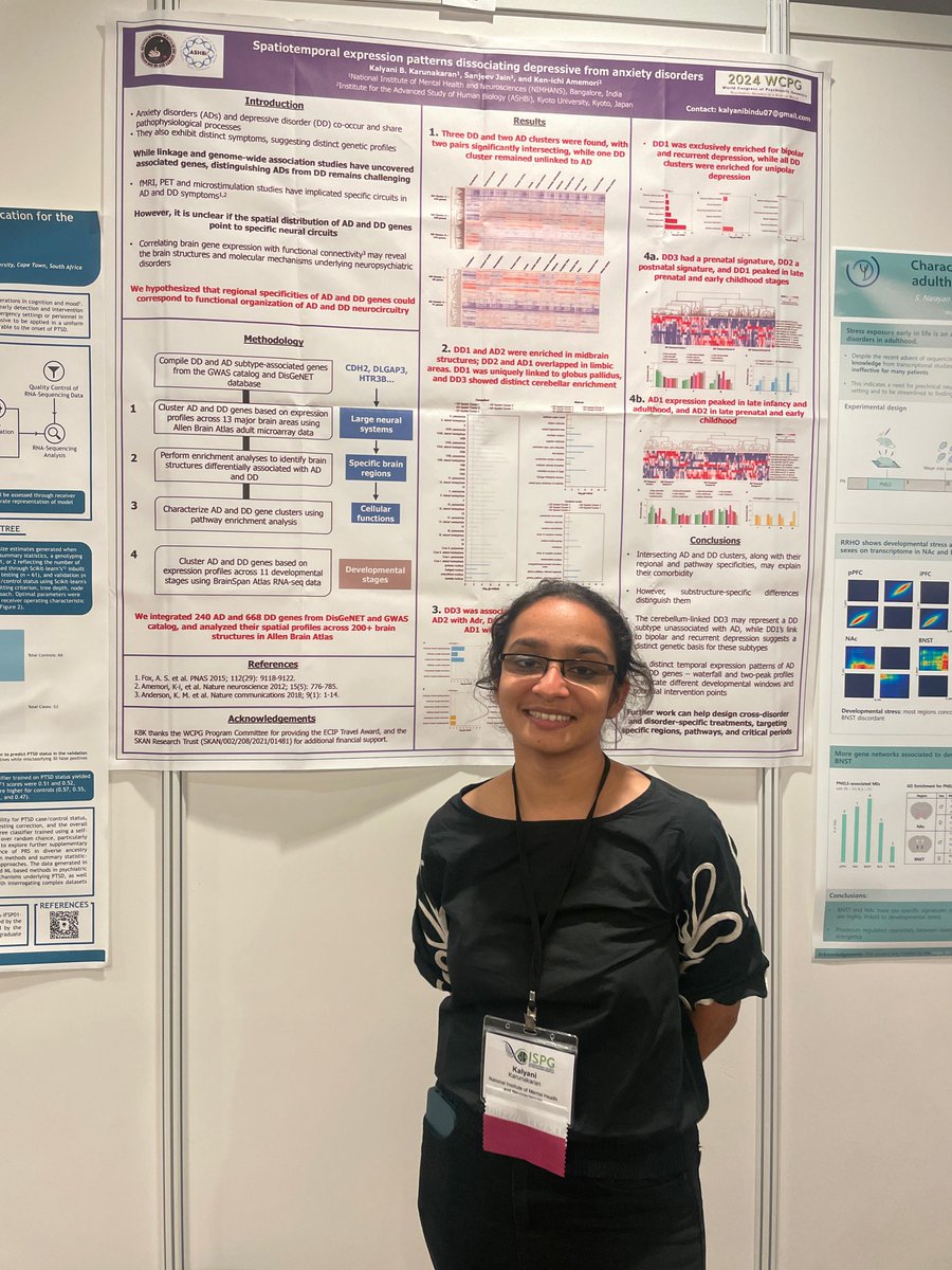 Rohini Nilekani Centre for Brain and Mind-NIMHANS tweet media