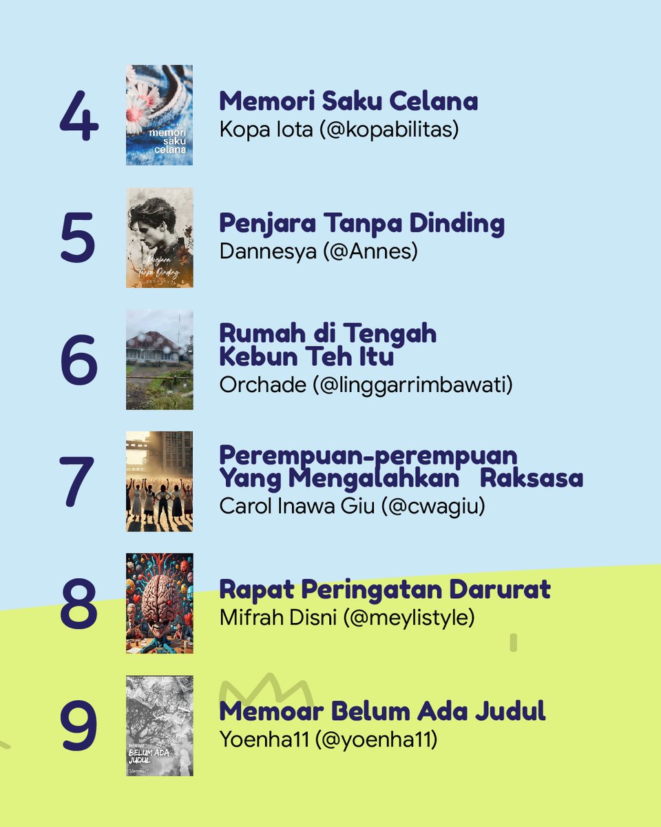 karyakarsa_id's tweet photo. Selamat kepada para pemenang! 🎊 Semua karya luar biasa, dan kami bangga bisa menjadi bagian dari perjalanan kalian sebagai penulis. Untuk yang belum menang, teruslah berkarya! 💪✨

#KaryaKarsa #KompetisiCerpen #KompetisiMenulis #LombaMenulis #MenulisCerpen https://t.co/p0fG5zVzpo