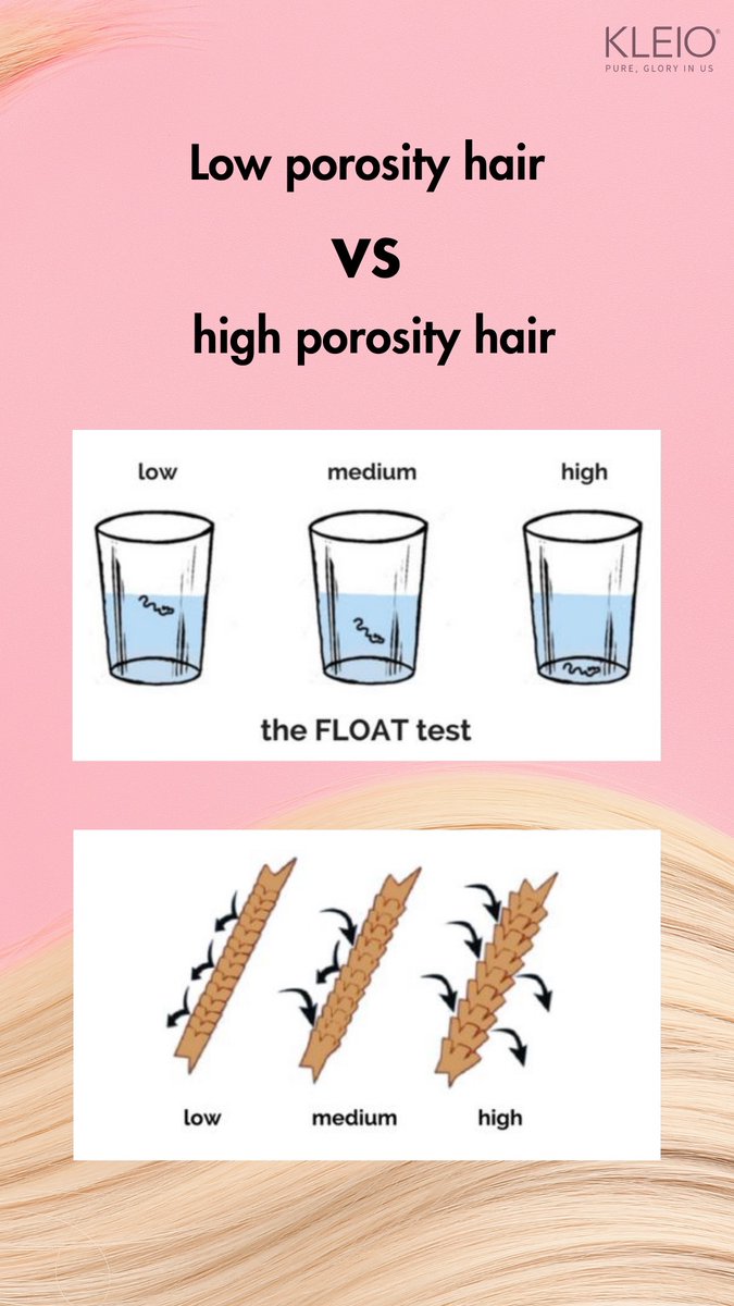 kleioCo's tweet photo. Low porosity vs high porosity hair 👱‍♀️ https://t.co/AQ0JK6JhcO