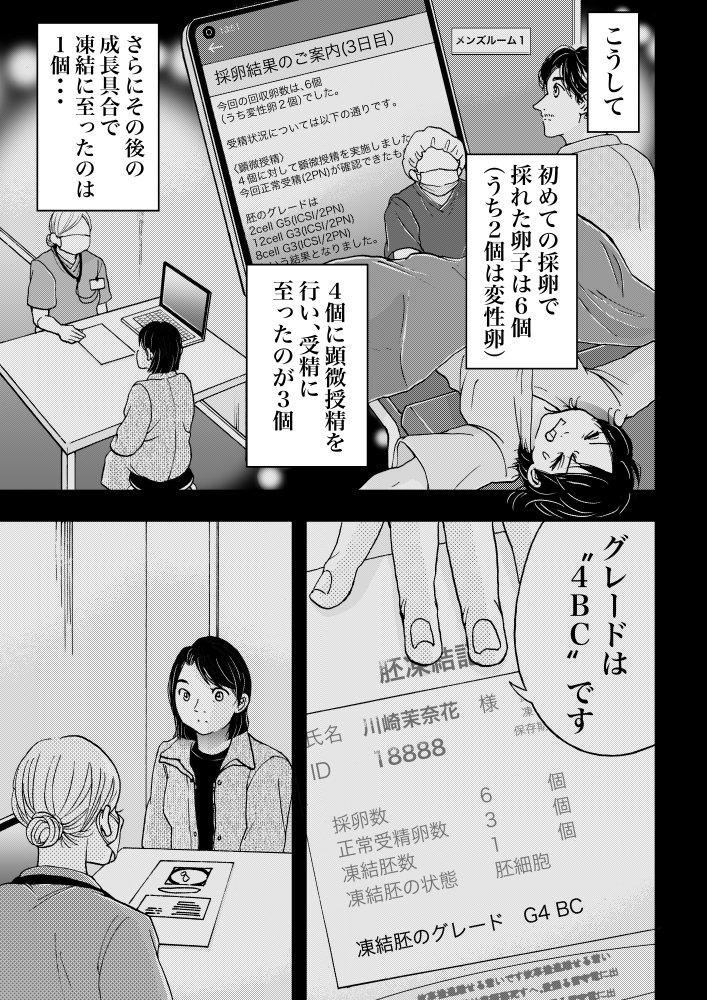(6/11) 