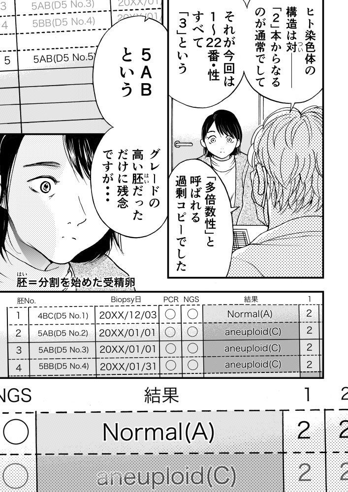(2/11) 
