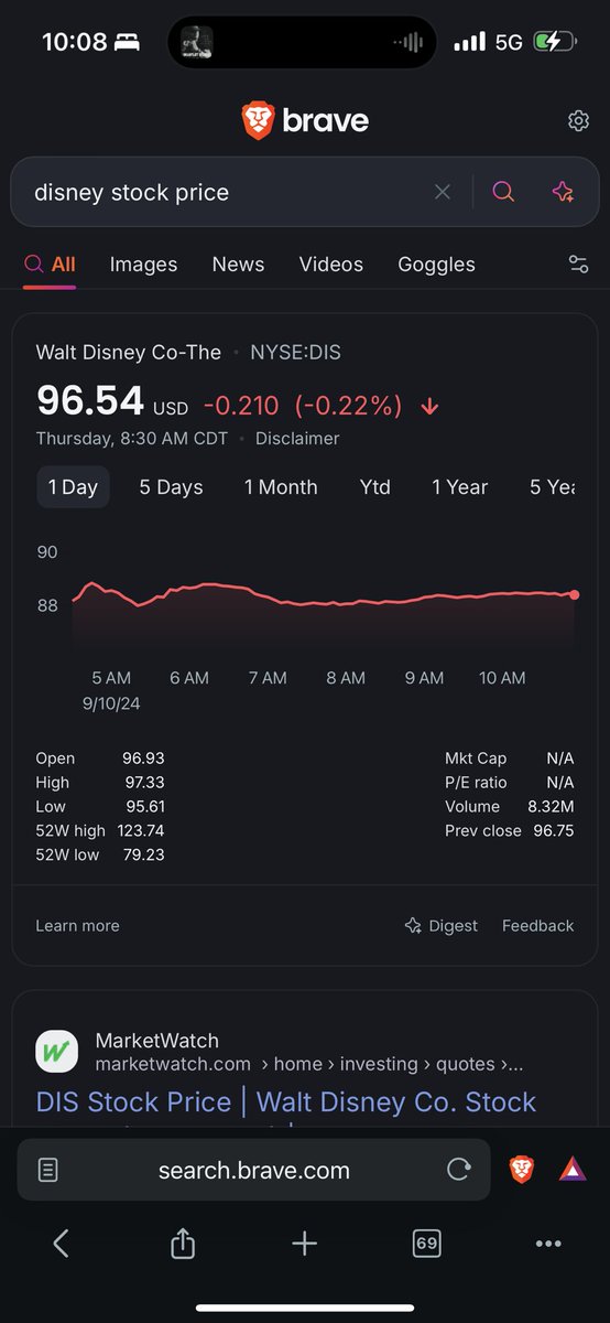 PorterThames's tweet image. #FuckDisney #BadBadBad