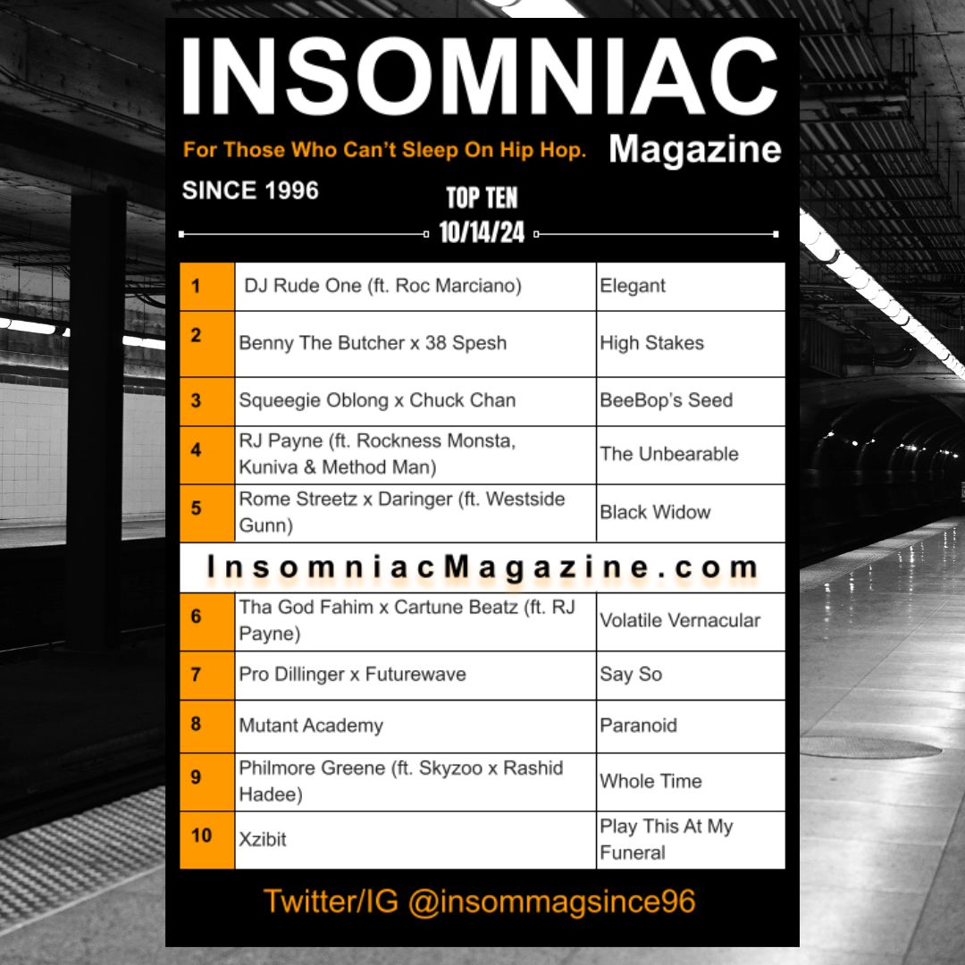 Insomniac Magazine’s Weekly Hip Hop Top Ten 10/14/24 insomniacmagazine.com/insomniac-maga…
<a href="/IAMRJPAYNE/">RJ PAYNE</a>
<a href="/_ROCKNESS_/">BIG ROCK BCC</a>
<a href="/KunivaD12/">🏁KUNIVA of D12 🏁</a>
<a href="/methodman/">methodman</a>
#TheoryHazit