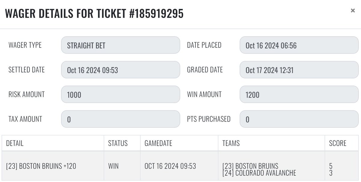 sharp_analysis's tweet image. 10/16 #SharpRecap 

#NHL 
💰[1] BOS Bruins +120

+1.20 units