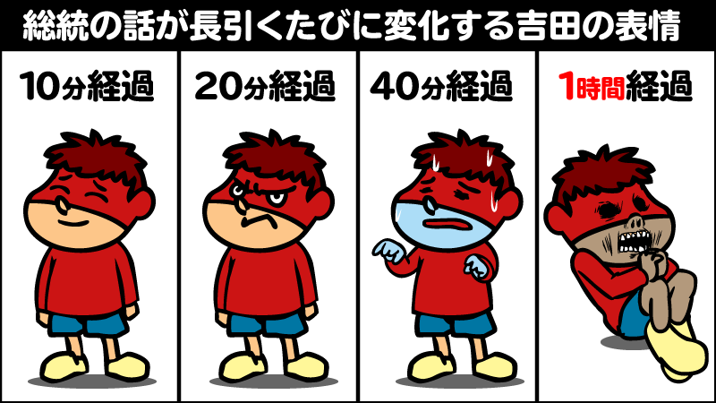 総統の話が長引くたびに変化する僕の表情 