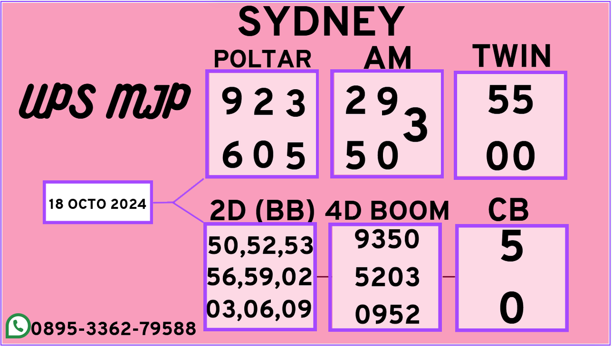 PermataInd61226's tweet photo. GAS LAGI SYDNEY HARI INI BOSSKU SEMOGA JP MASSAL BOSSKU BAGI YG MAU IKUT ANGKA PREDIKSI AKU SILAHKAN WA YA DAFTAR/LOGIN https://t.co/24Dthbzqmj https://t.co/vum590HVaq #CAIRYOK #CAIRNET #CAIRBRO #CAIRBOS #CAIRWD #CAIRBOS899 https://t.co/DZ5YGFaeFt