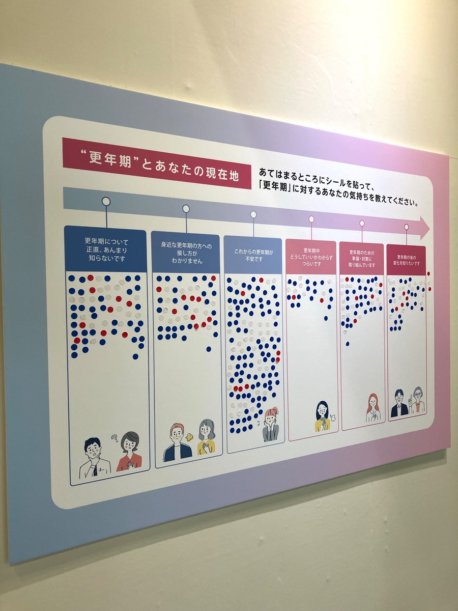 ロート製薬公式アカウント tweet media