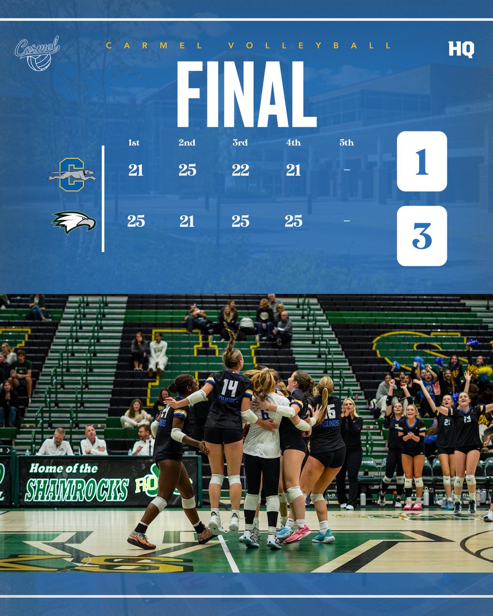 Final. Thank you seniors.