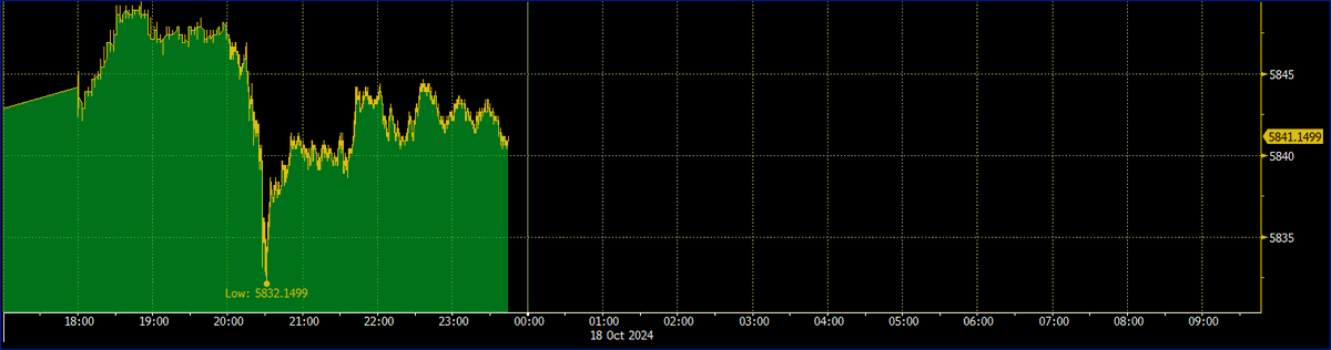 VolSignals tweet media