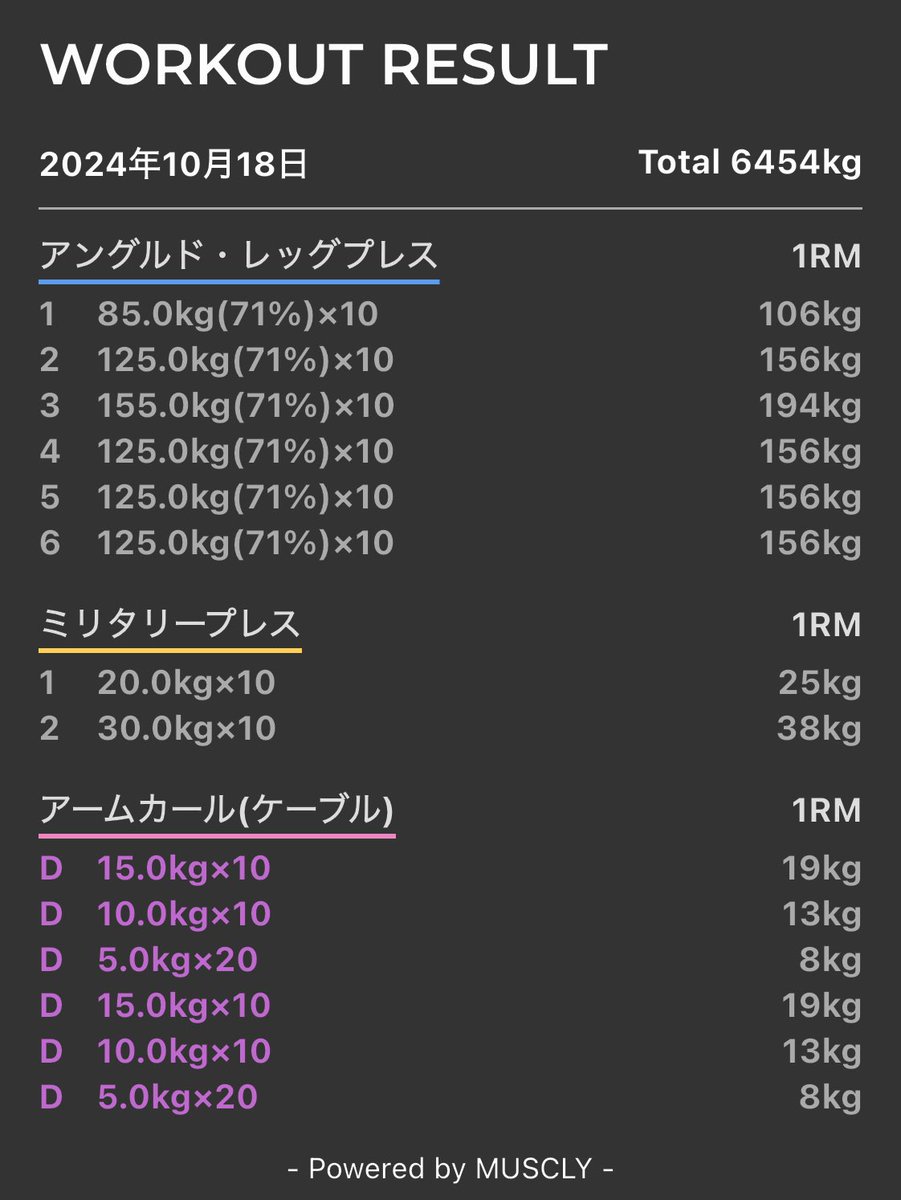 muscly_bin's tweet photo. 昼トレ30分💪

#筋トレ #筋トレ好きと繋がりたい #ダイエット #筋トレ記録 #今日の積み上げ #workout #weighttraining #MUSCLY https://t.co/iA1q40pMCq