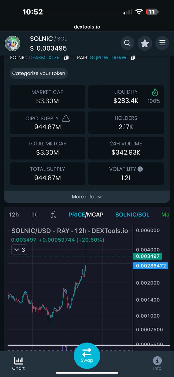 yaboyskey tweet media