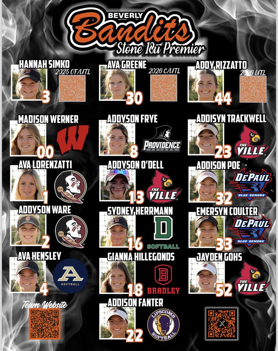 Beverly Bandits - Stone tweet media